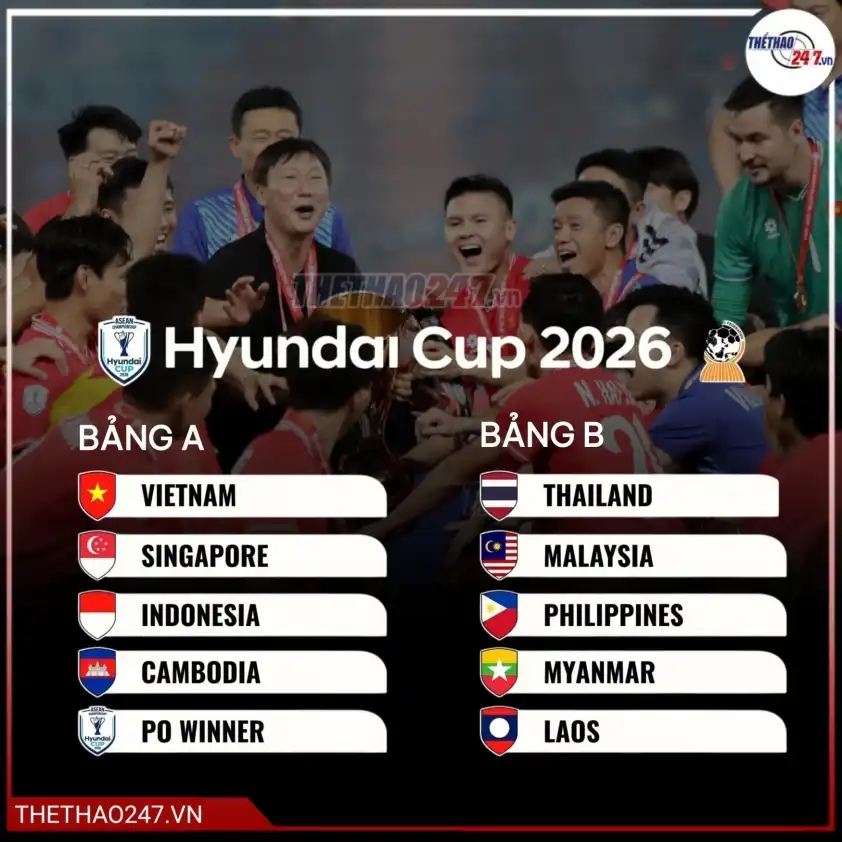 Khí thế đội tuyển Việt Nam hướng tới AFF Cup 2026. Khí thế đội tuyển Việt Nam hướng tới AFF Cup 2026.