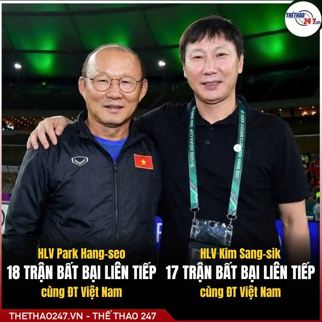 HLV Kim Sang-sik đang nhận được sự tin tưởng tuyệt đối từ người hâm mộ HLV Kim Sang-sik đang nhận được sự tin tưởng tuyệt đối từ người hâm mộ